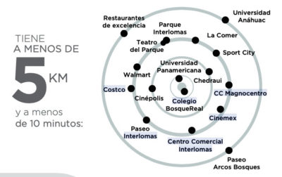 Terrenos y Departamentos en venta en Naucalpan EDOMÉX.