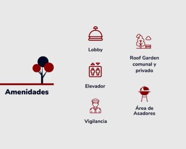 Departamento Preventa Antillas Portales CDMX.